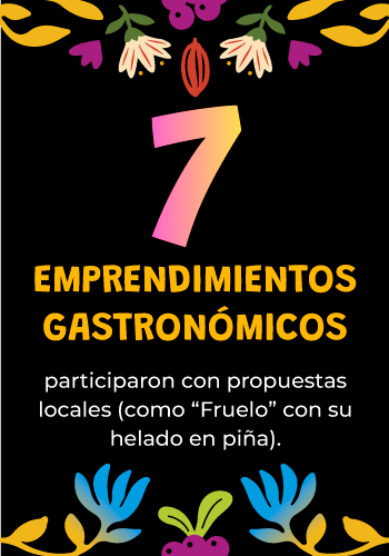 Datos recolectados Festival Somos Bosques 3