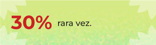 Gráfico 20: Estudio de consumo SCZ